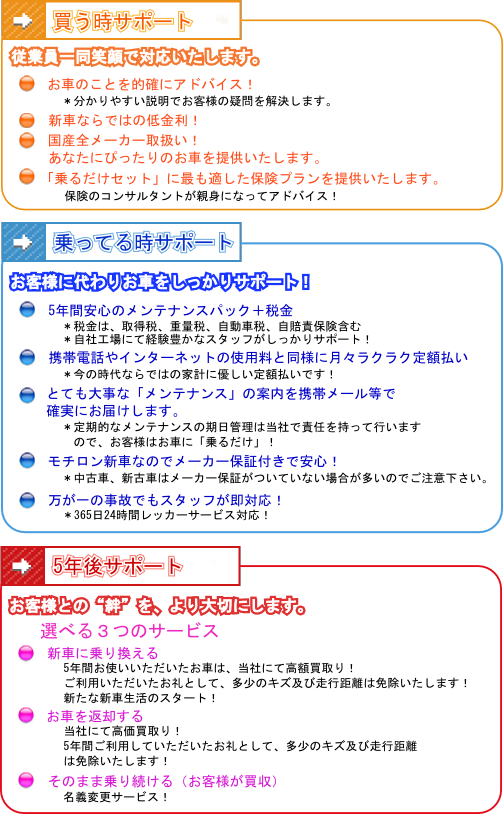 3つの感動サポート