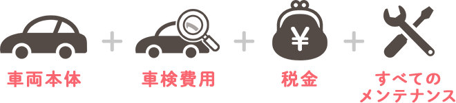 車両本体価格+車検費用+税金+すべてのメンテナンスが込み!